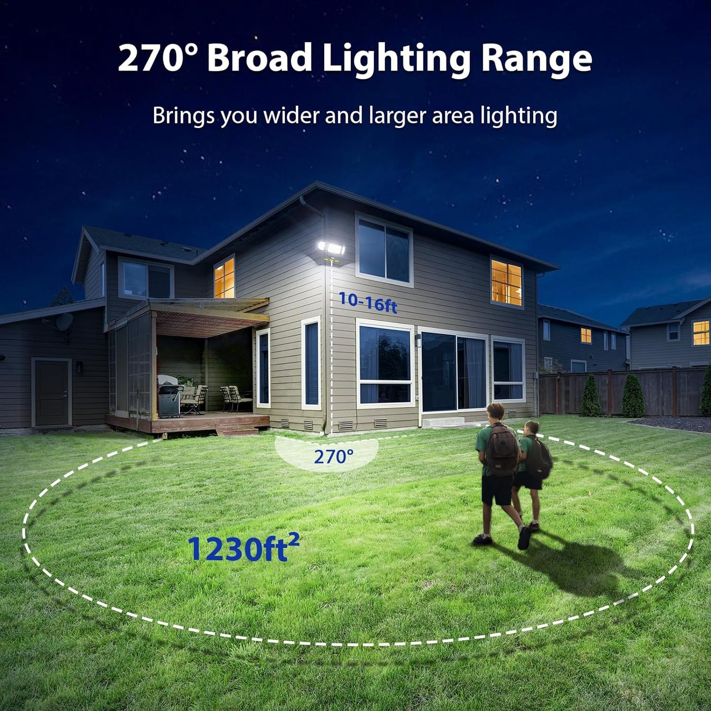 iMaihom 2 Pack 100W Motion Sensor Lights