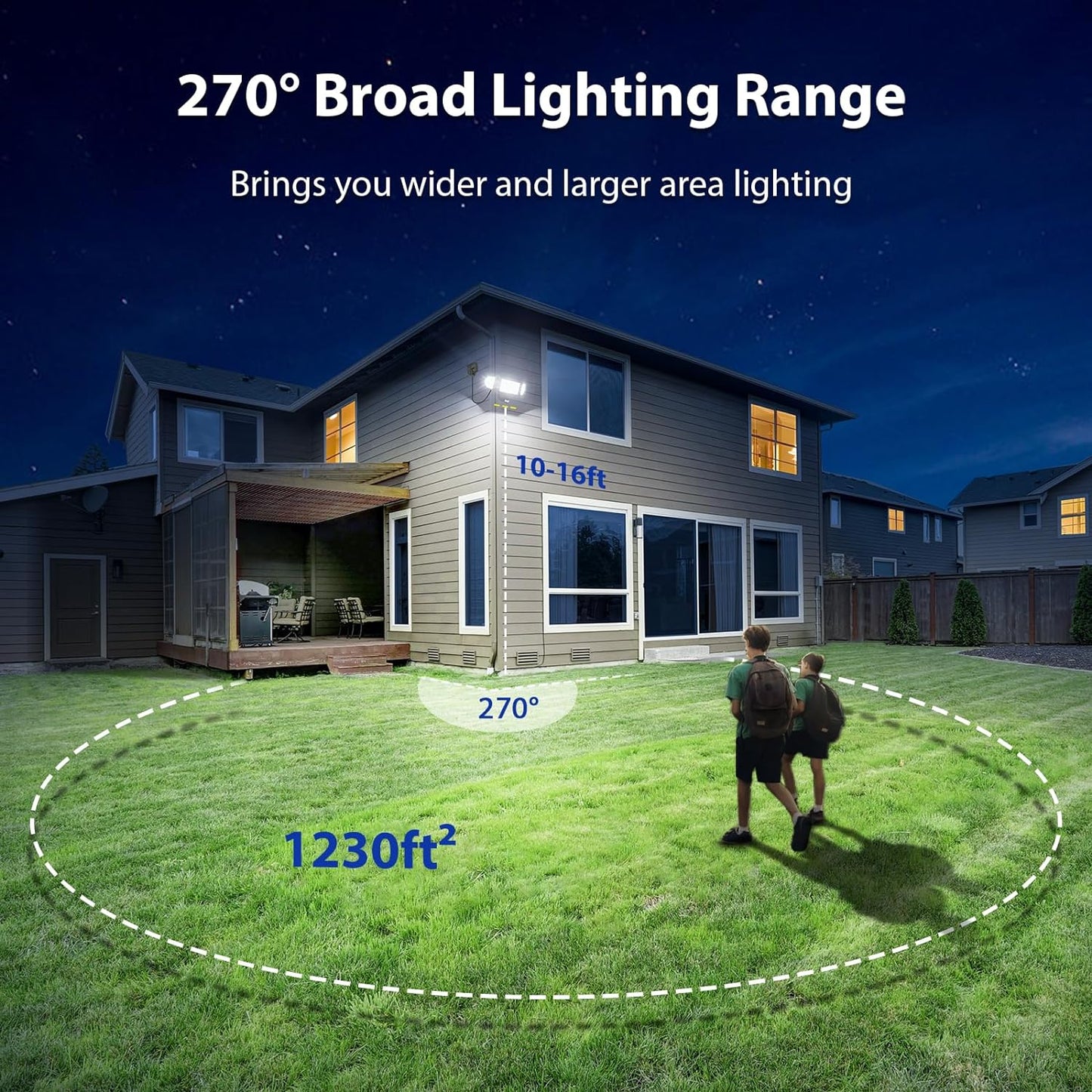 iMaihom 100W Motion Sensor LED Security Light with Plug