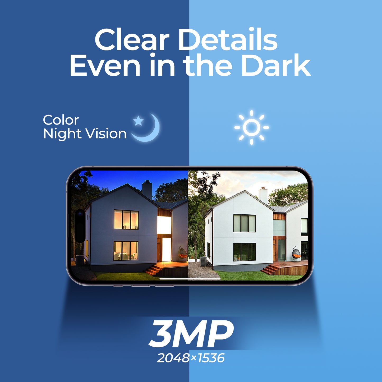 iMaihom 2K QHD 5 Heads Floodlight Camera