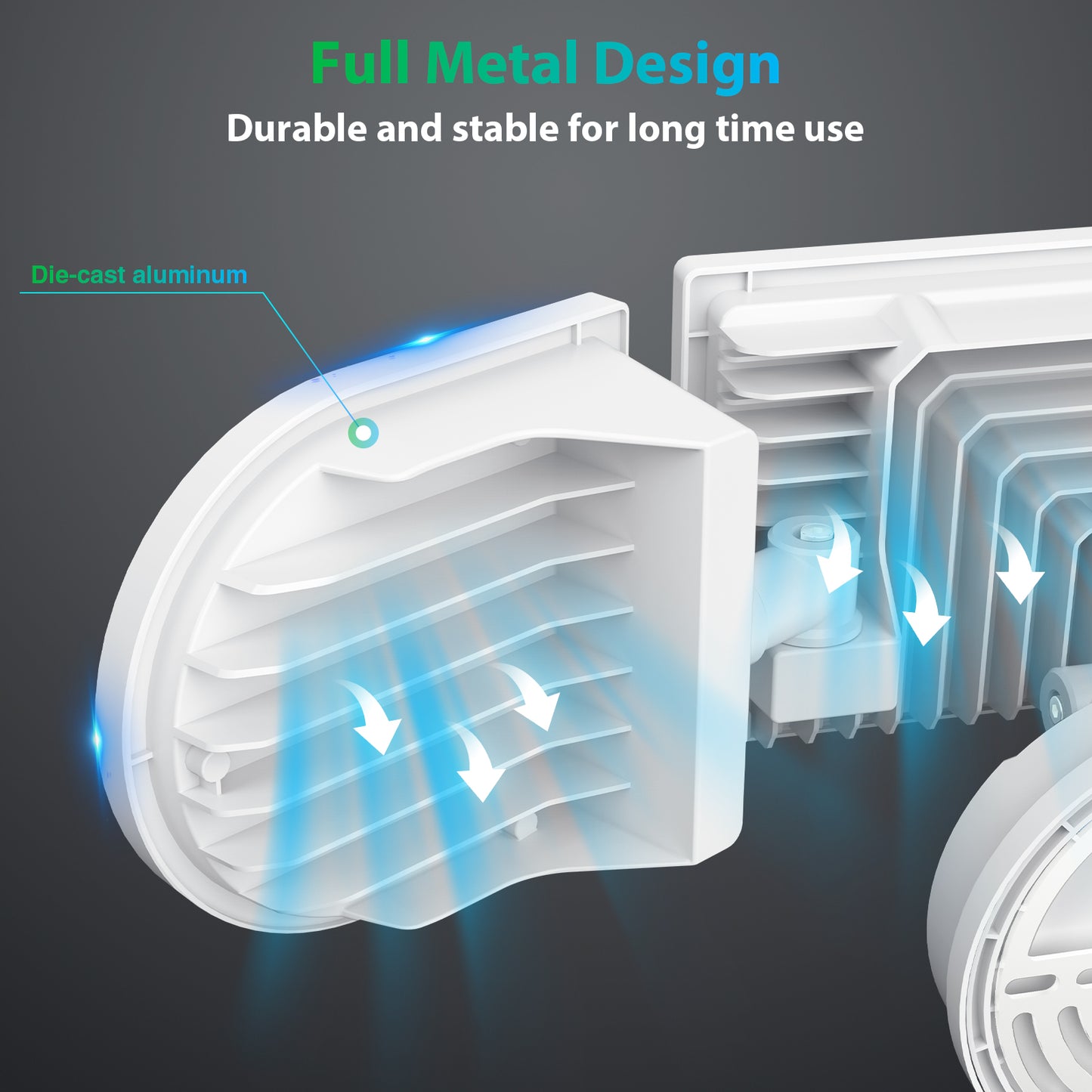 NOWES 100W LED Security Light White