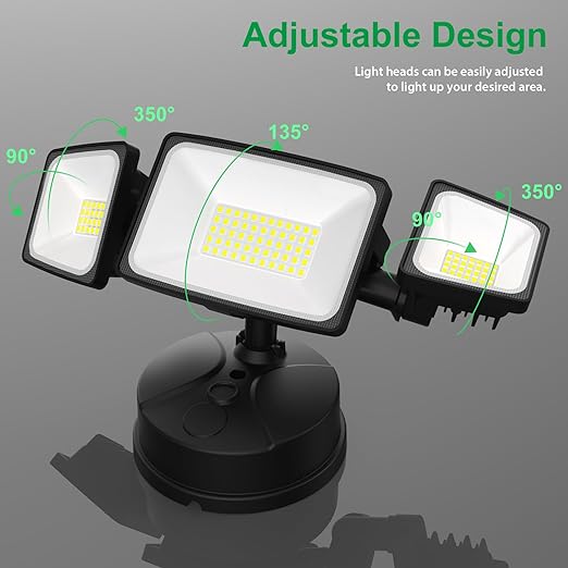 iMaihom 55W Outdoor Flood Lights