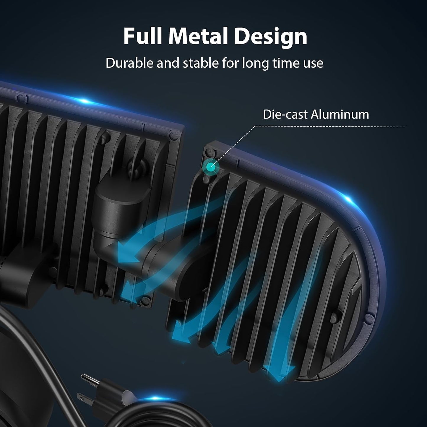 iMaihom 180W Motion Sensor & Dusk to Dawn Lights