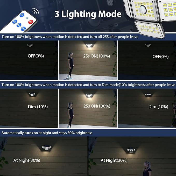 iMaihom Outdoor 6500K LED Solar Motion Lights
