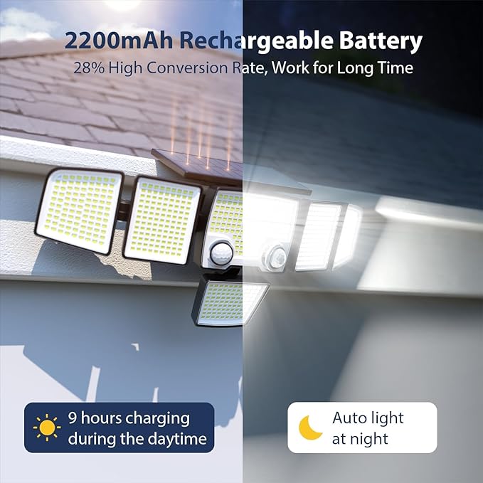 iMaihom 2 Motion Sensors Solar Outdoor Lights