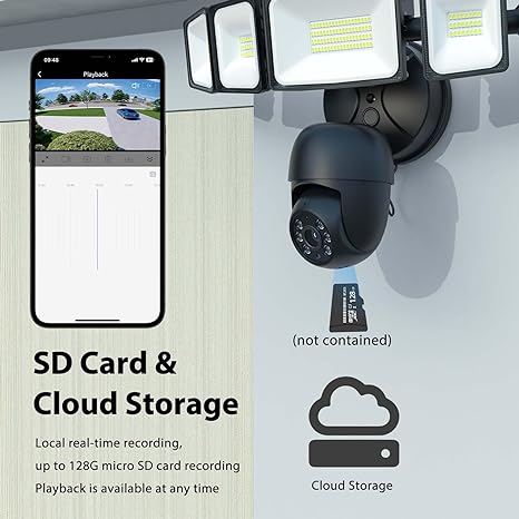 iMaihom Outdoor Motion-Activated Floodlight Camera