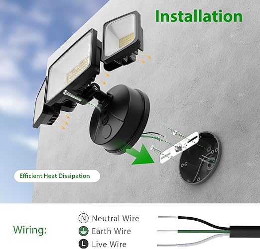 iMaihom 55W Outdoor Flood Lights