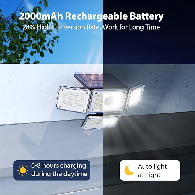 iMaihom Outdoor 6500K LED Solar Motion Lights