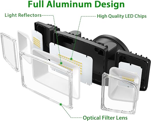 iMaihom 55W Outdoor Flood Lights