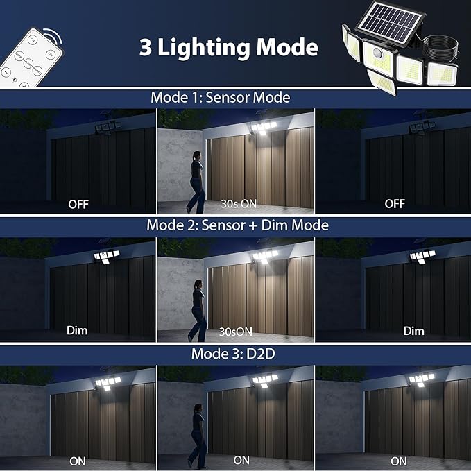 iMaihom 6 Heads Solar Outdoor Motion Lights