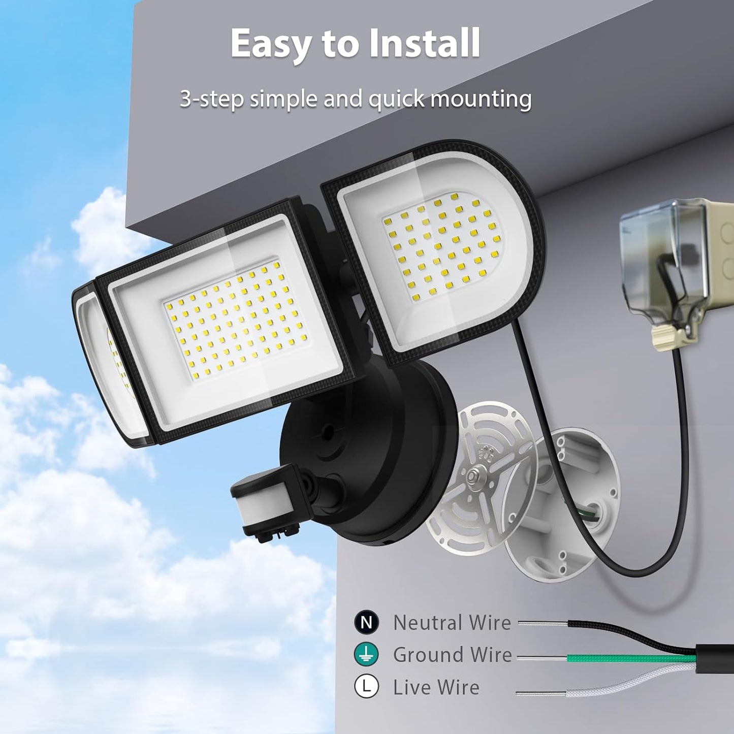 iMaihom 100W Motion Sensor LED Security Light with Plug