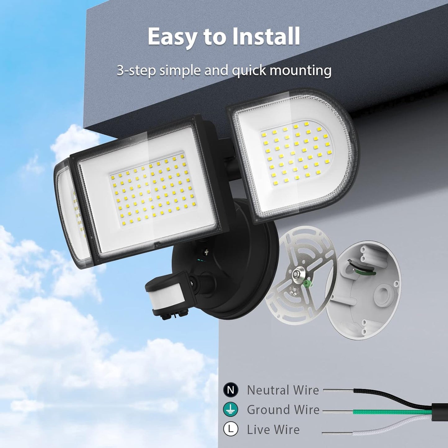 iMaihom 2 Pack 100W Motion Sensor Lights