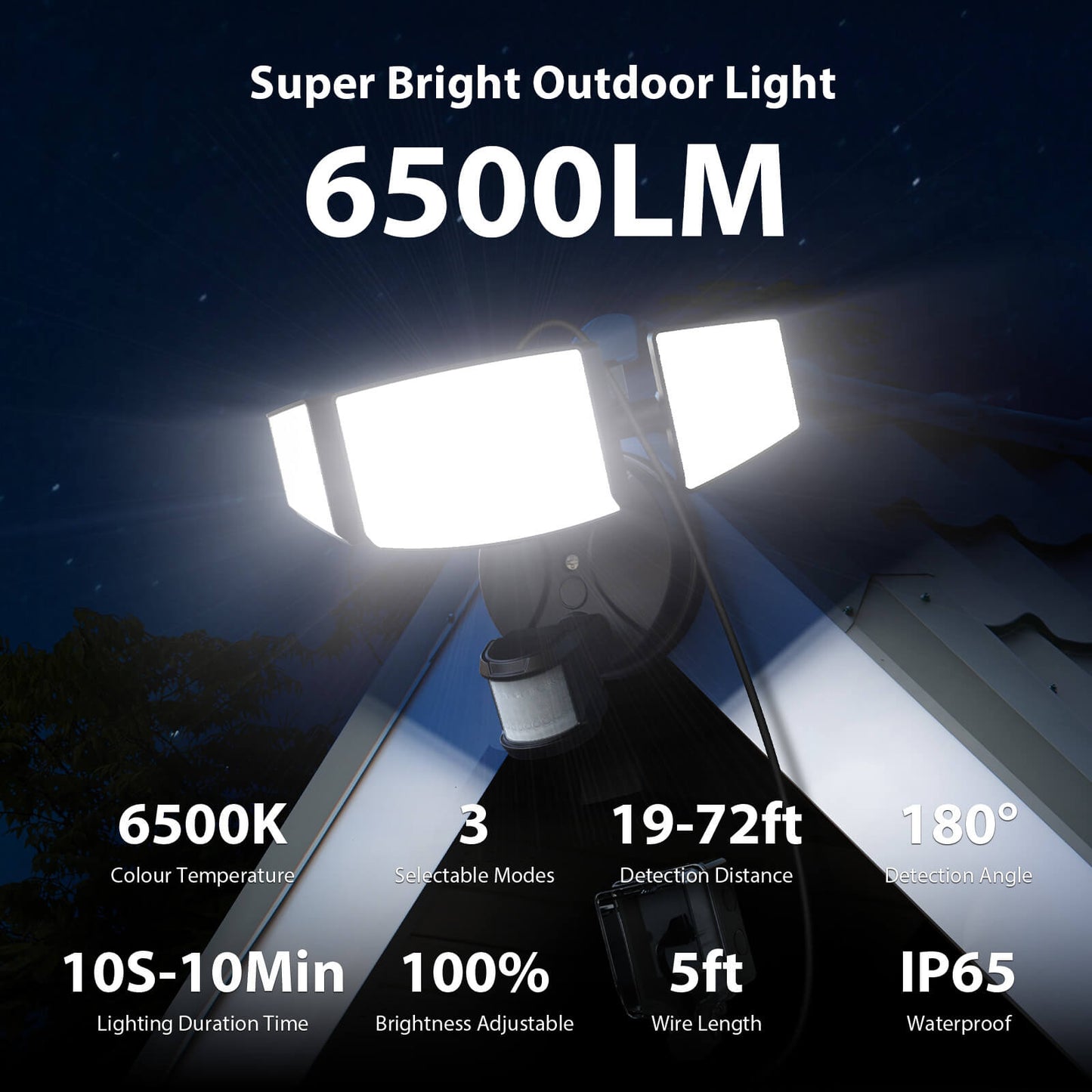iMaihom 65W Plug-in 2 Sensor Light with Remote