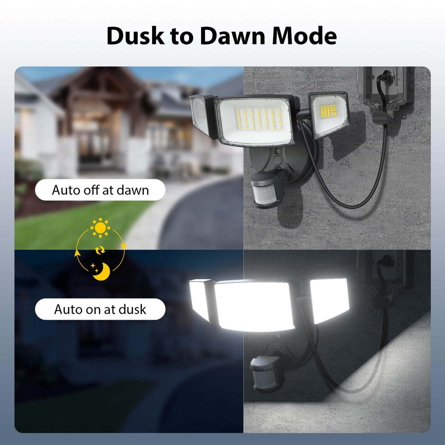 iMaihom 65W Plug-in 2 Sensor Light with Remote