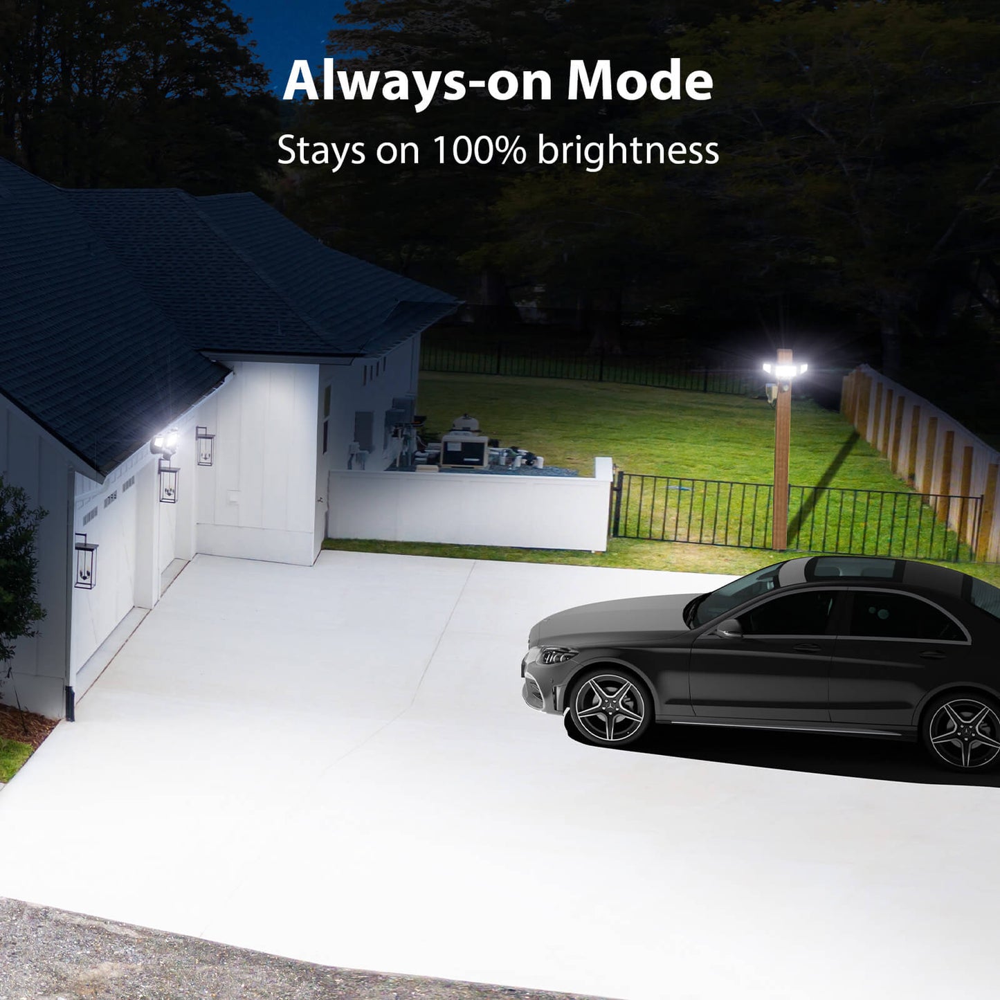iMaihom 65W Plug-in 2 Sensor Light with Remote