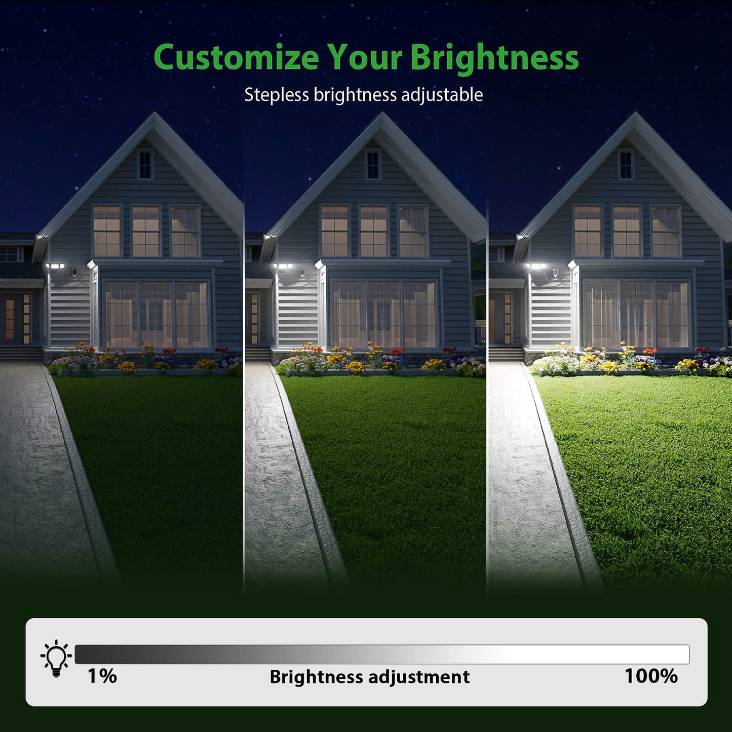 iMaihom 65W Dusk to Dawn Outdoor Lights with Remote