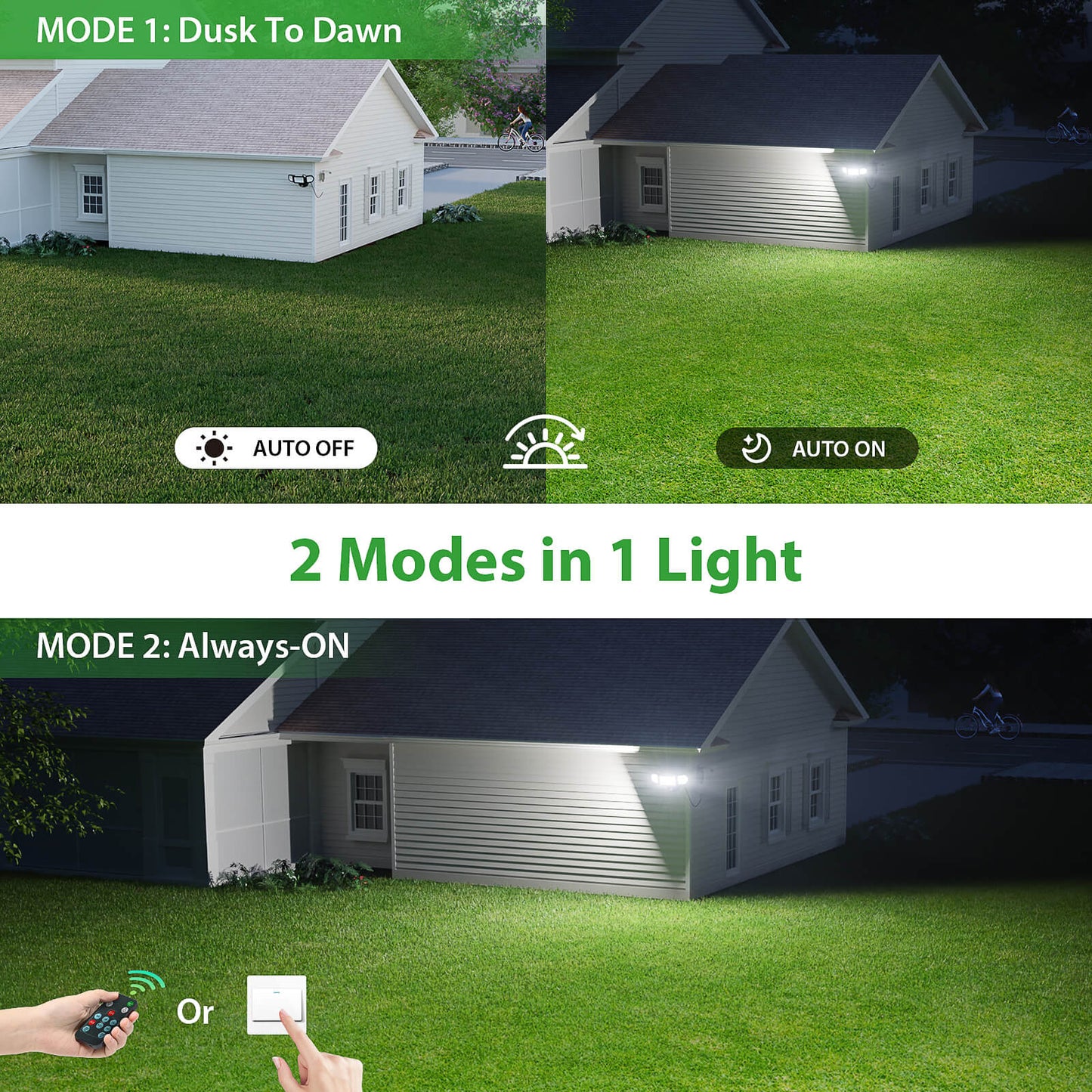 iMaihom 65W Dusk to Dawn Outdoor Lights with Remote