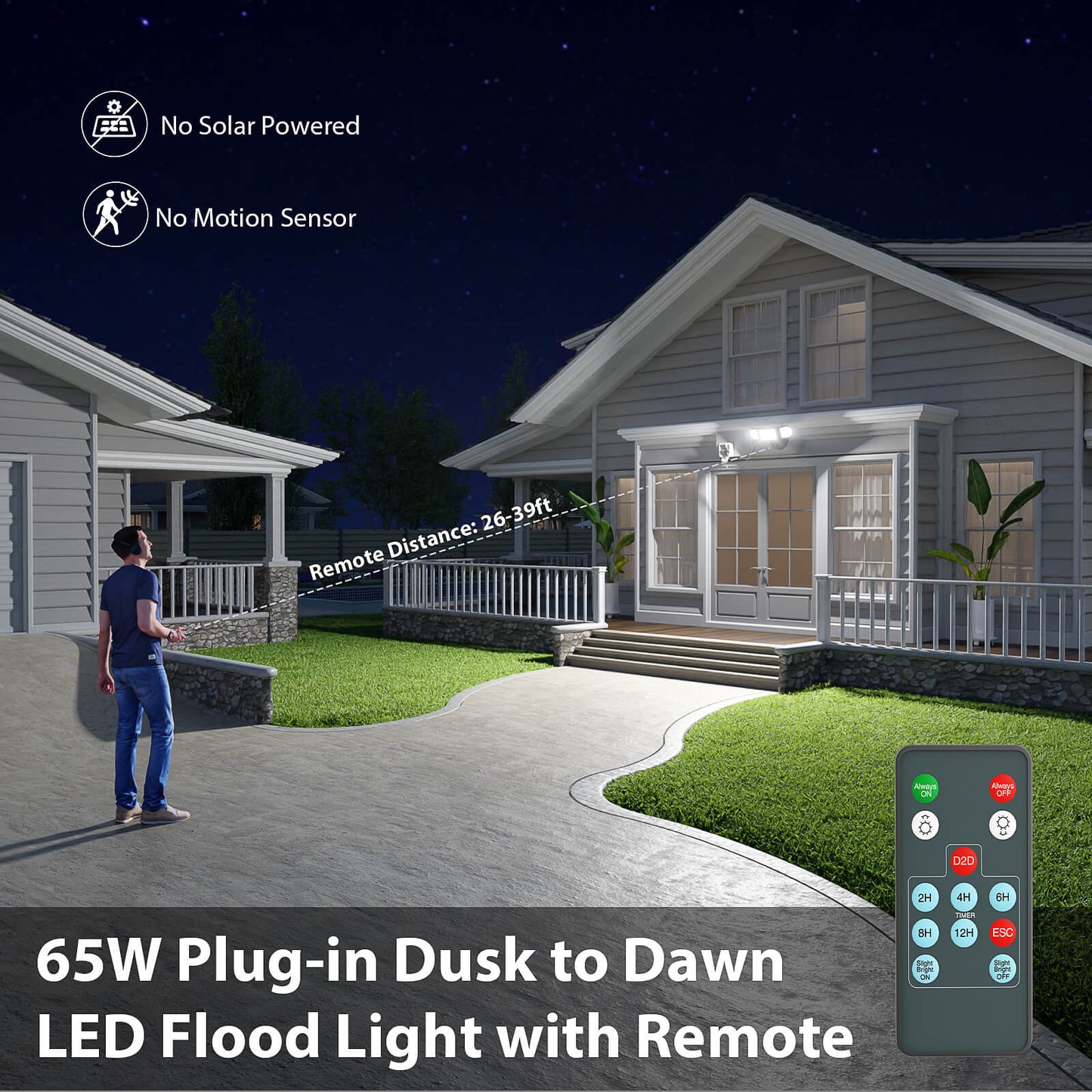 iMaihom 65W Dusk to Dawn Outdoor Lights with Remote