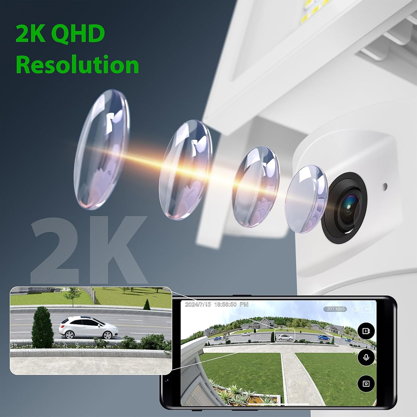 iMaihom 2K QHD Outdoor Wired Floodlight Camera