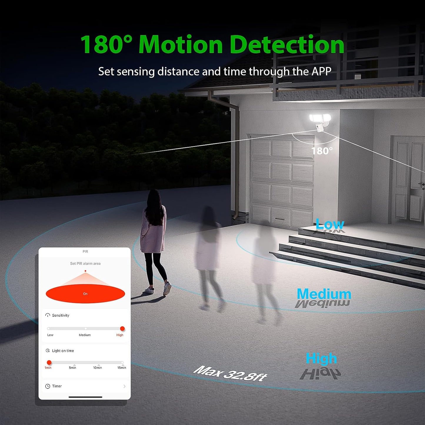 iMaihom 2K QHD Outdoor Wired Floodlight Camera