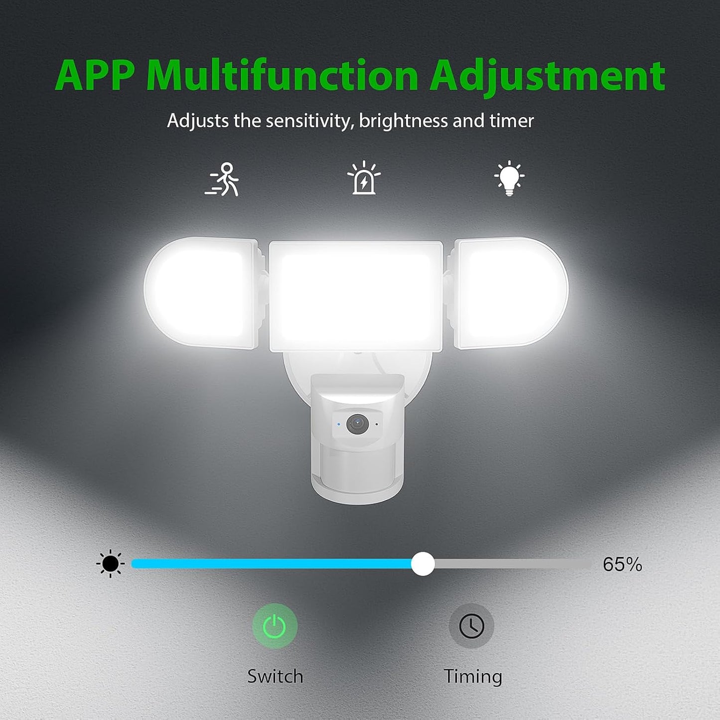 iMaihom 2K QHD Outdoor Wired Floodlight Camera