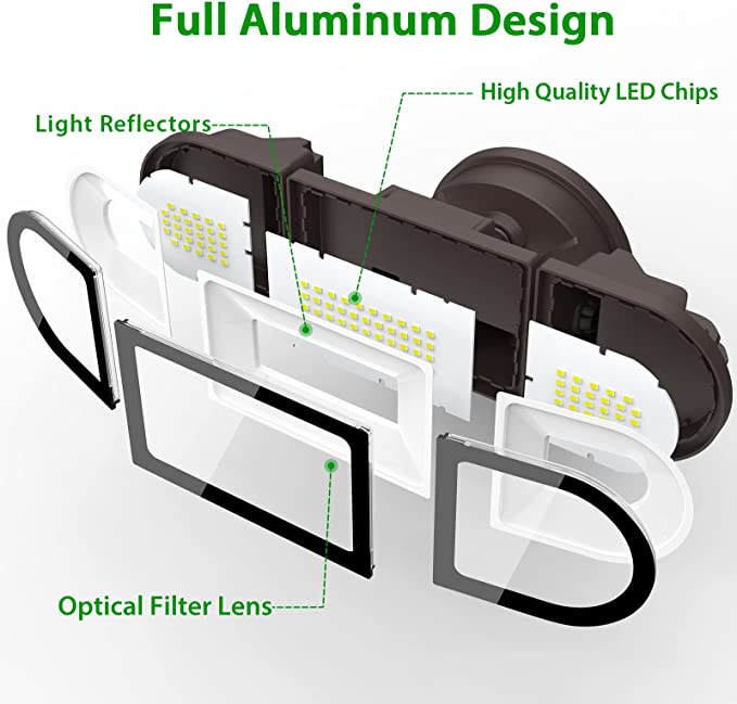 Super Bright 50W LED Security Light