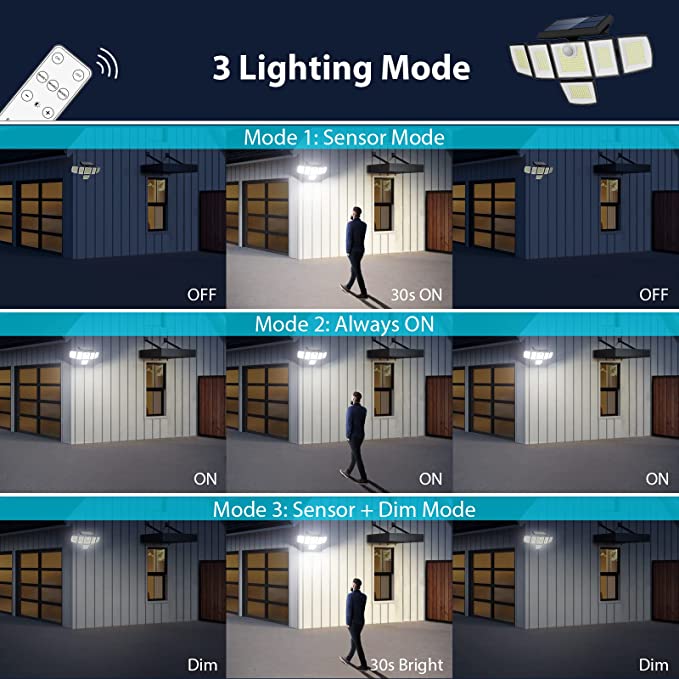 Solar LED Motion Sensor Lights with 6 Heads