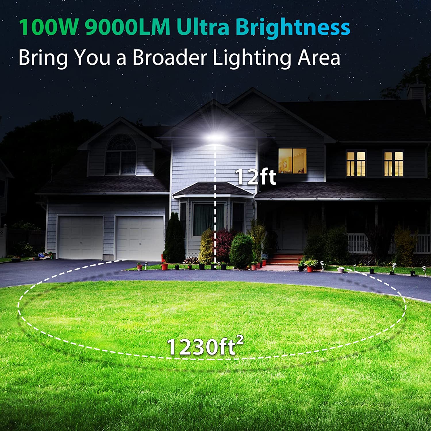 100W Outdoor Security Light White