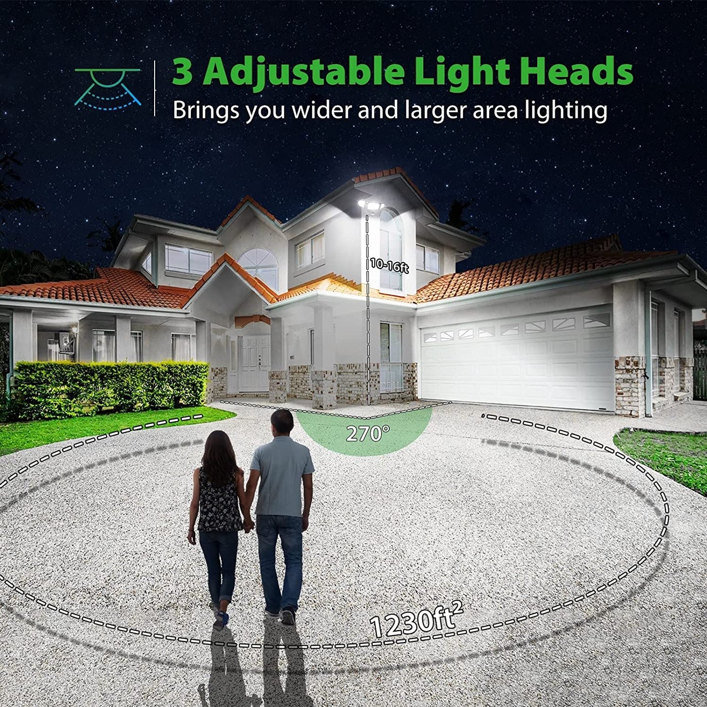 iMaihom 100W Motion Sensor LED Security Light - White