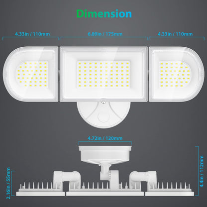 iMaihom 140W Outdoor Flood Lights