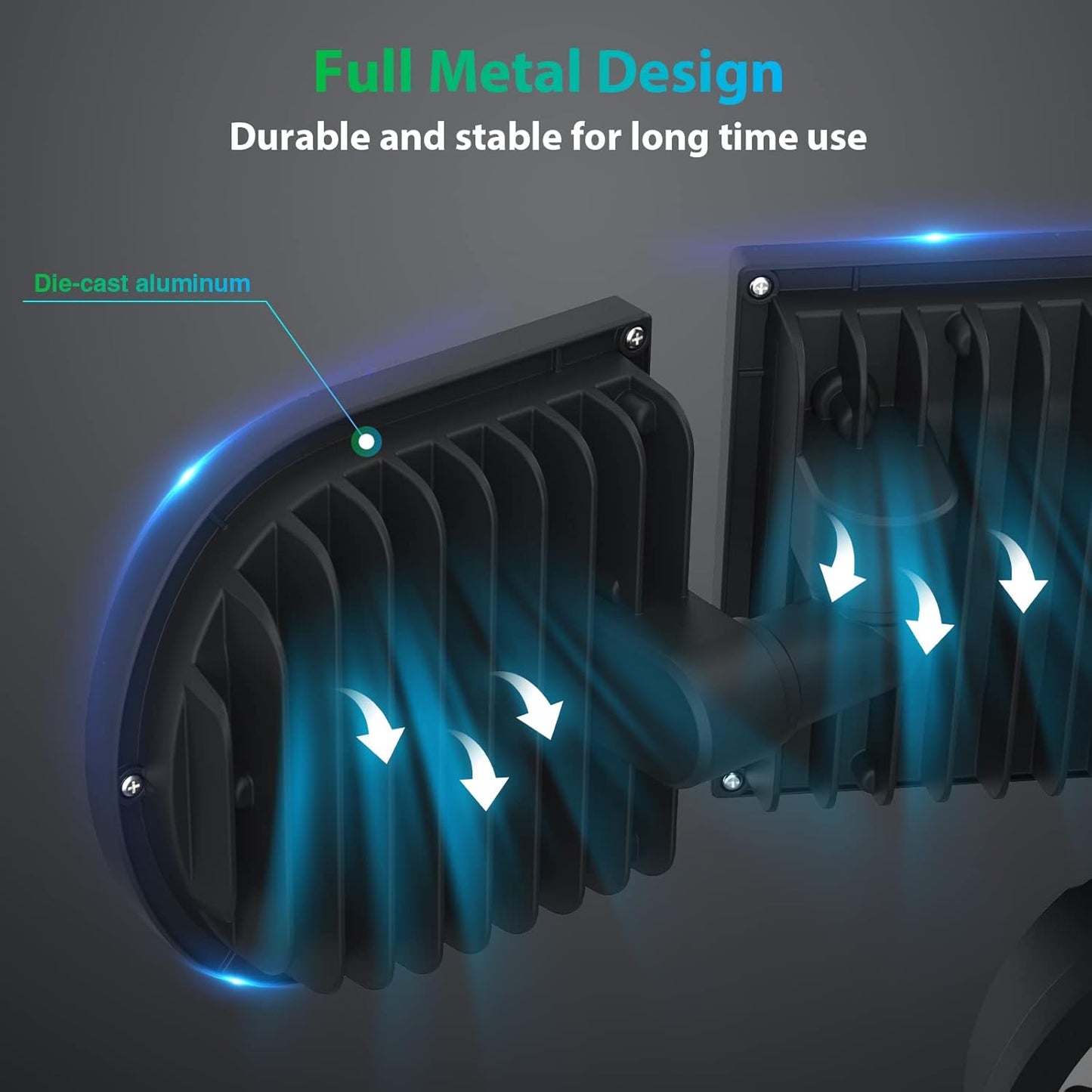 iMaihom 180W LED Security Light