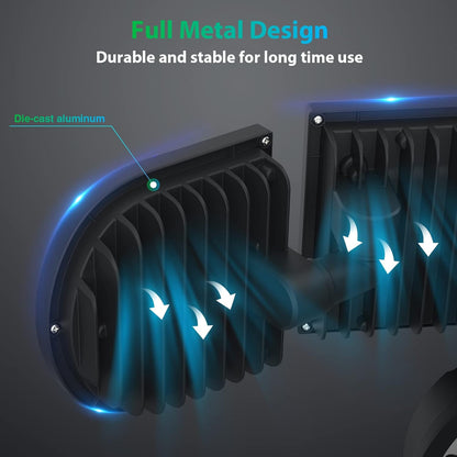 iMaihom 180W LED Security Light