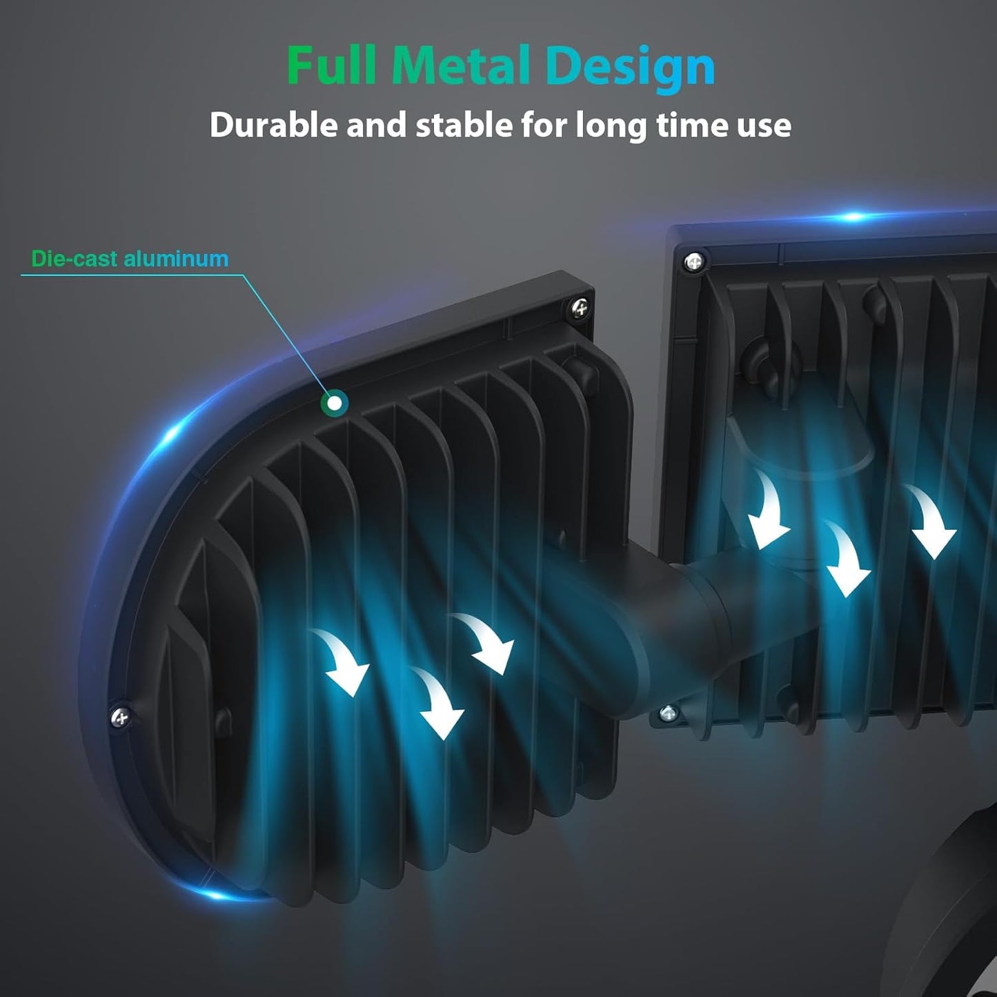 iMaihom 180W Dusk to Dawn Flood Lights