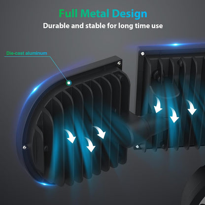 iMaihom 180W Dusk to Dawn Flood Lights