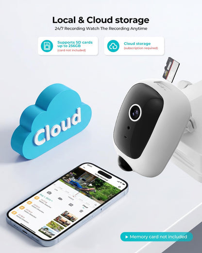 iMaihom 2K Floodlight Camera with Plug-in Power Cable