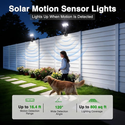 iMaihom Clip On Solar Lights Outdoor with Motion Sensor