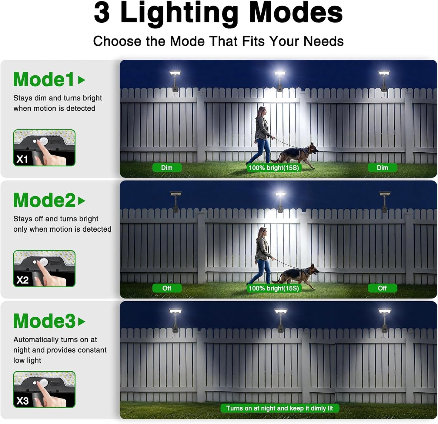 iMaihom Clip On Solar Lights Outdoor with Motion Sensor