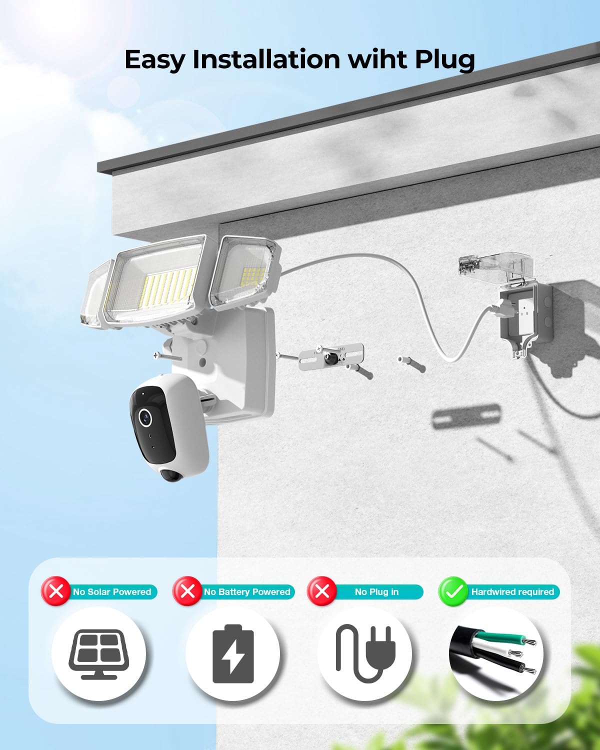 iMaihom 2K Floodlight Camera with Plug-in Power Cable