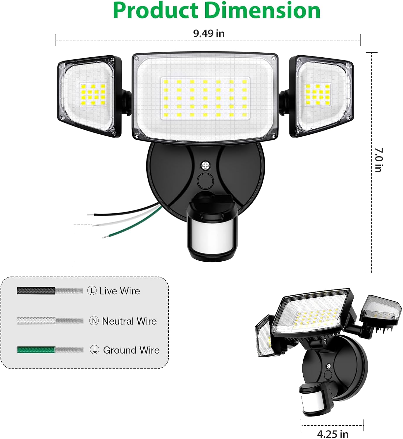 iMaihom 65W LED Motion Lights