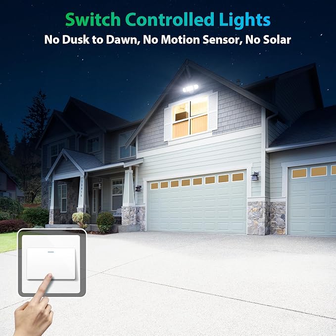 iMaihom 140W Outdoor Flood Lights