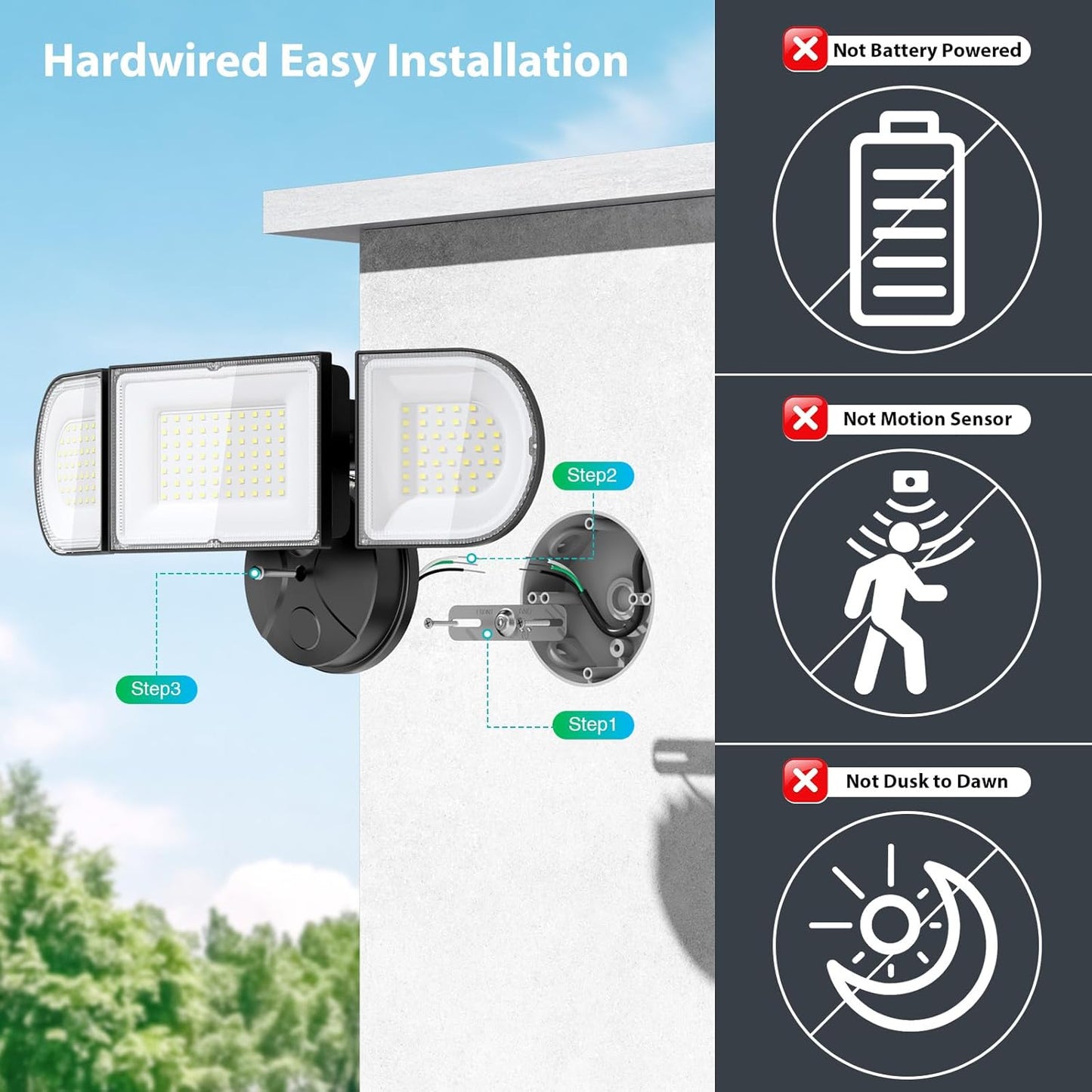 iMaihom 180W LED Security Light