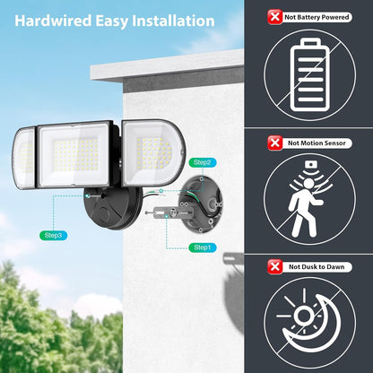 iMaihom 180W LED Security Light