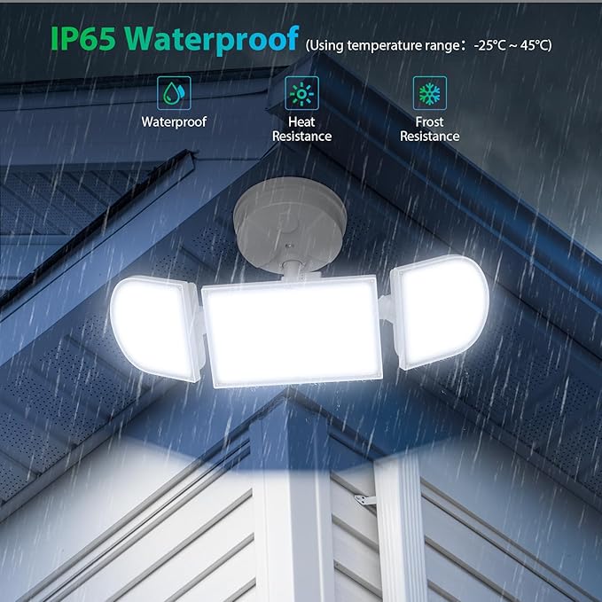 iMaihom 140W Outdoor Flood Lights
