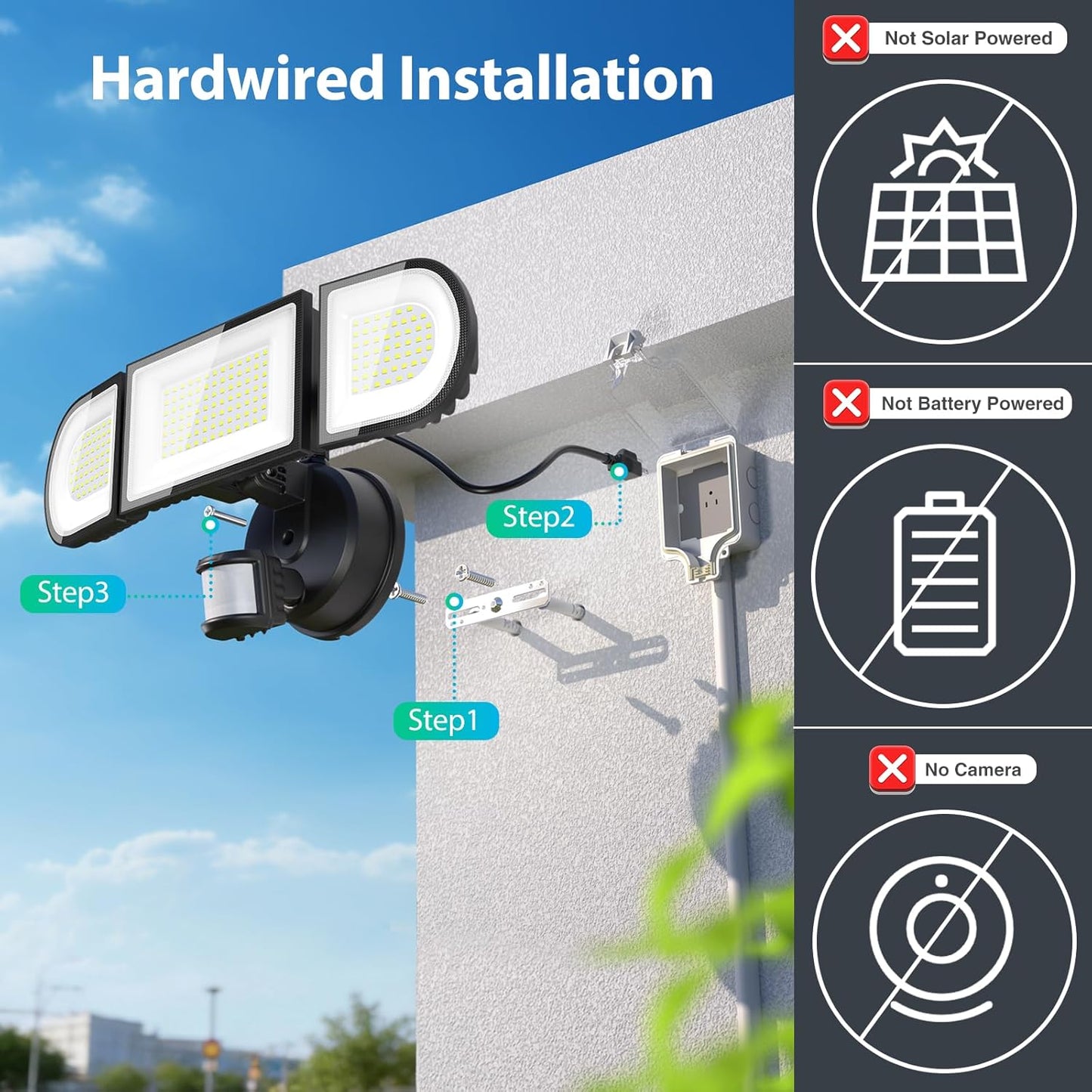 iMaihom 180W Motion Sensor & Dusk to Dawn Lights