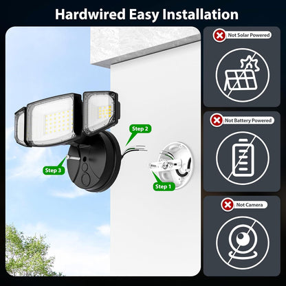 iMaihom 65W Outdoor LED Flood Light
