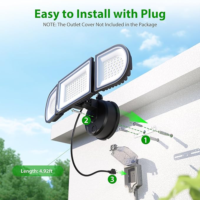 iMaihom 130W Plug-in Flood Lights