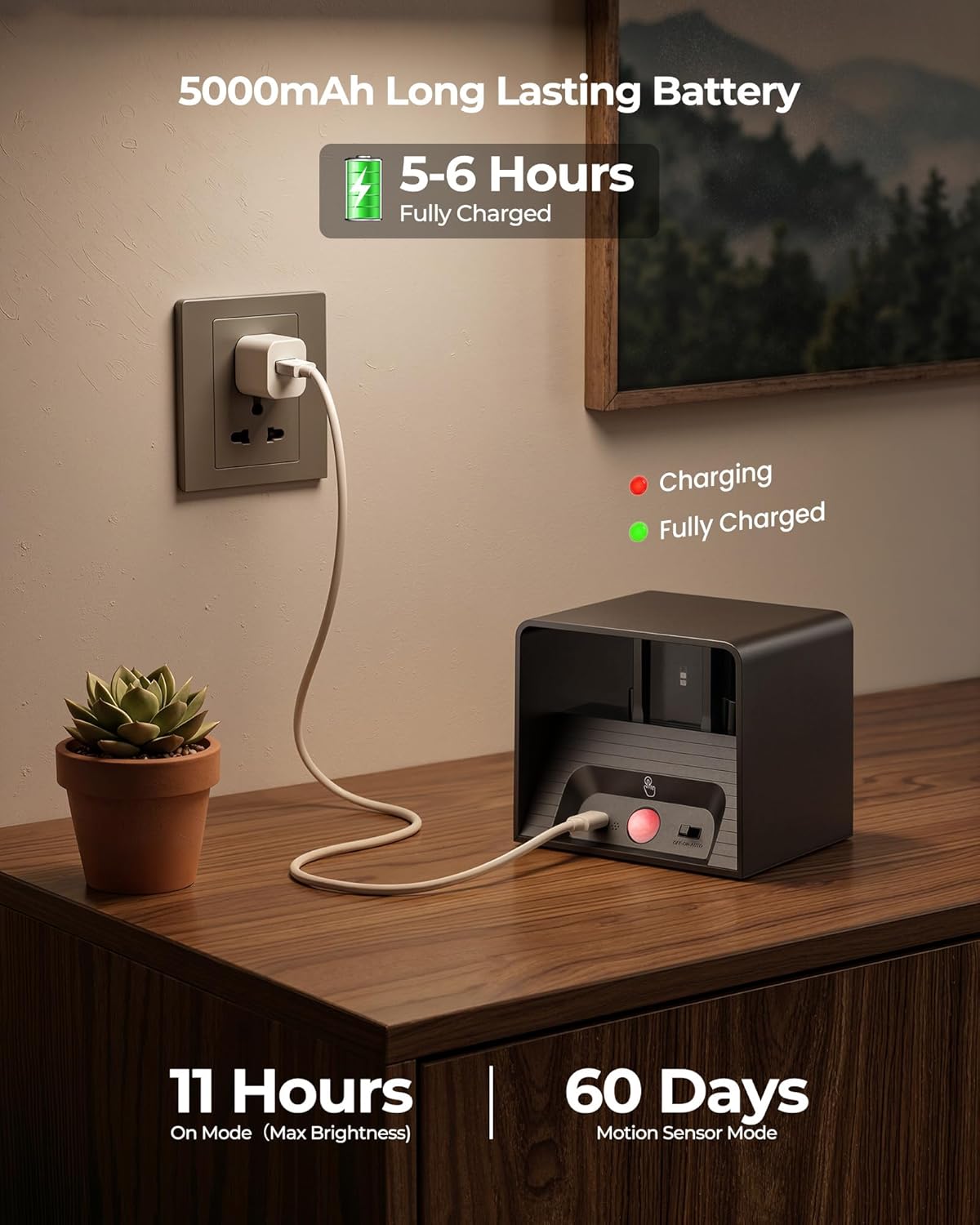 iMaihom Motion Sensor Wall Light with Remote