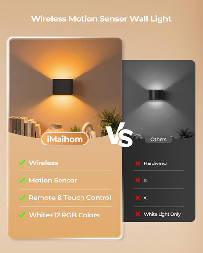 iMaihom Motion Sensor Wall Light with Remote