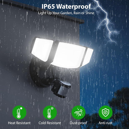 iMaihom 65W LED Motion Lights