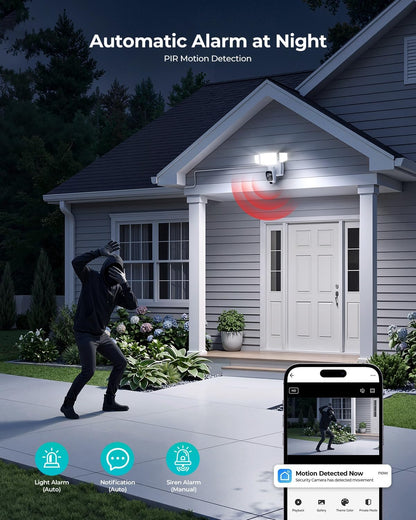 iMaihom 2K Floodlight Camera with Plug-in Power Cable