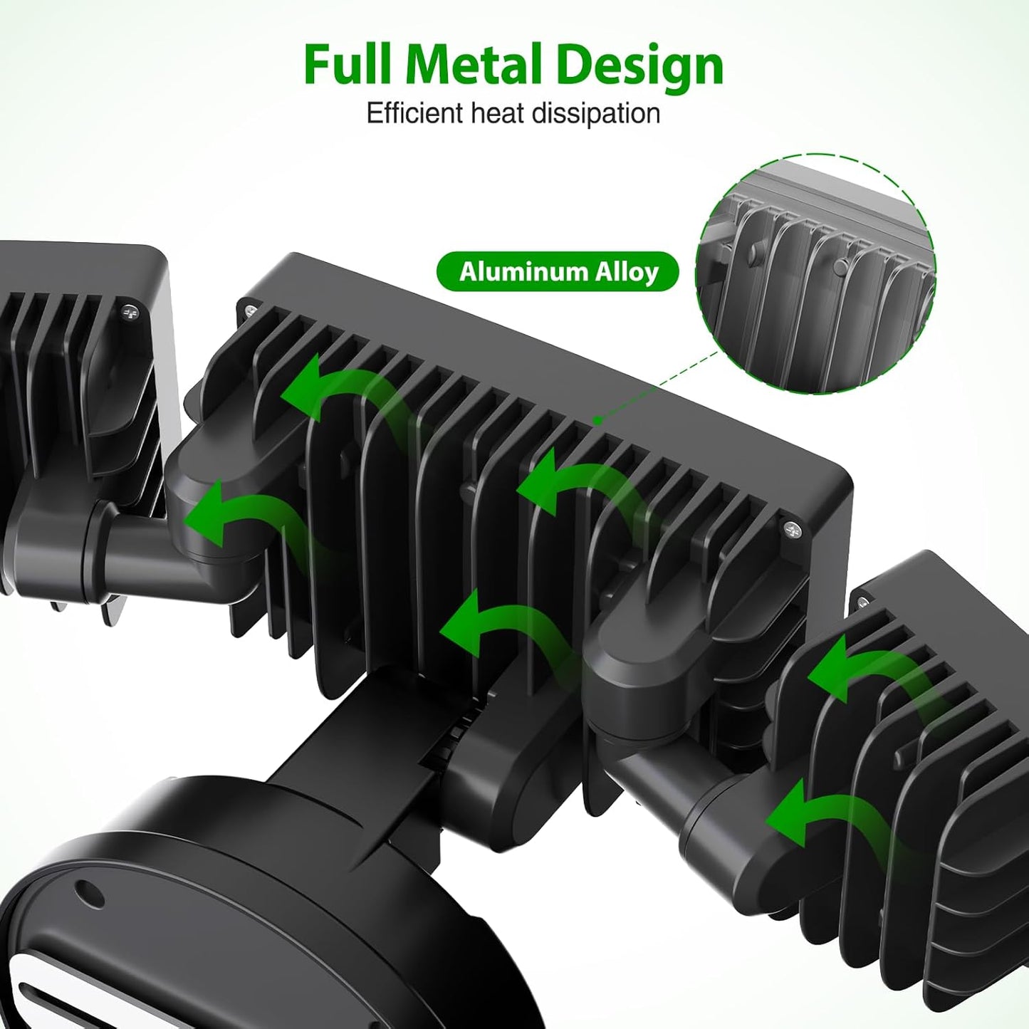 iMaihom 100W Dusk to Dawn Outdoor Lighting